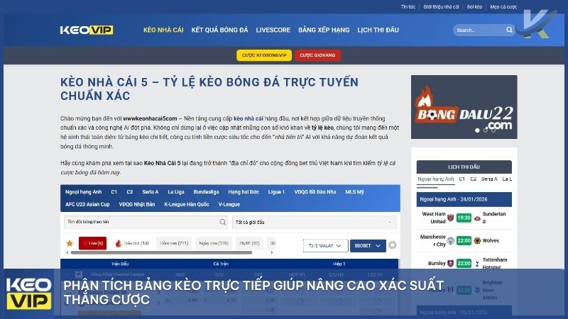 keo truc tuyen keo nha cai 5 - Kèo Nhà Cái 5 – Trải Nghiệm Tỷ Số Bóng Đá Trực Tiếp Siêu Tốc Tại Clubv